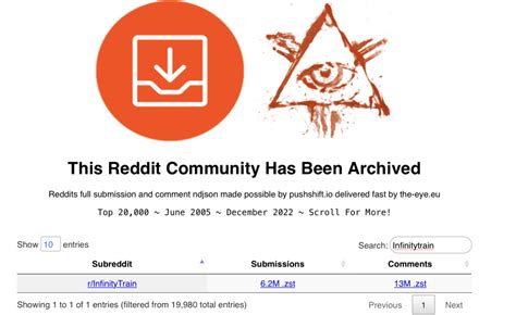 leakhub|r/datahoarders